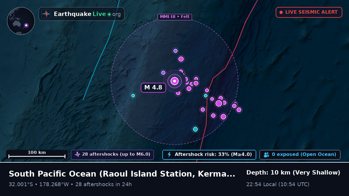 South Pacific Ocean (Kermadec Islands)