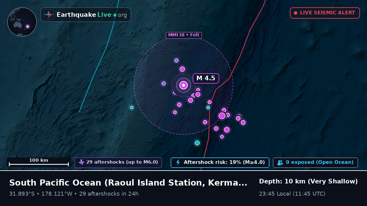 South Pacific Ocean (Kermadec Islands)