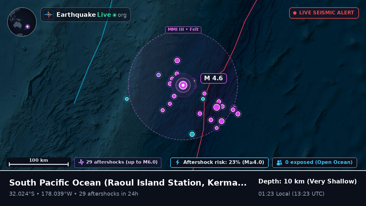 South Pacific Ocean (Kermadec Islands)