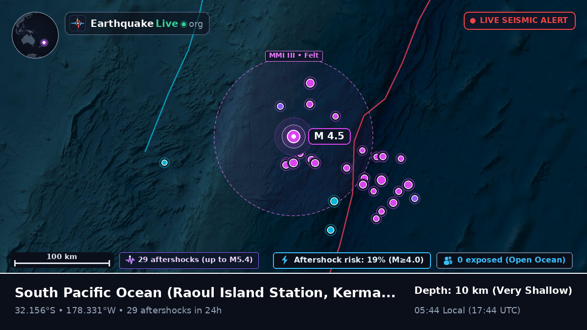 South Pacific Ocean (Kermadec Islands)