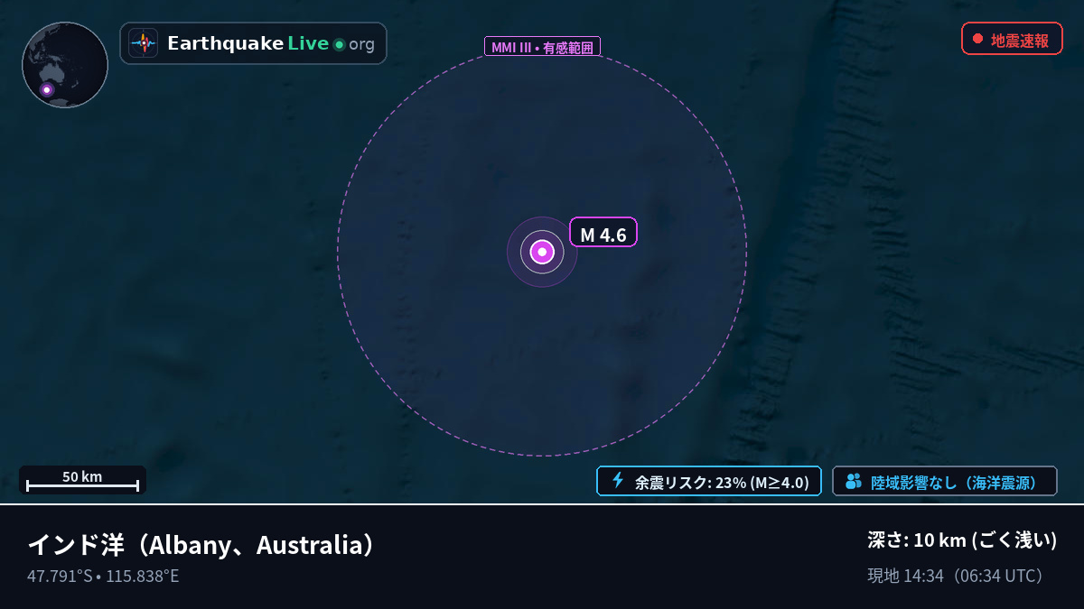 インド洋 (Australia)