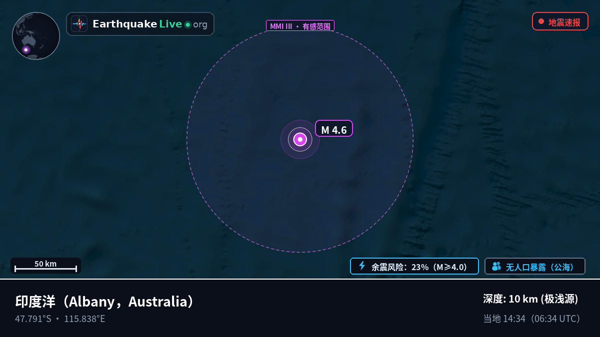 印度洋 (Australia)