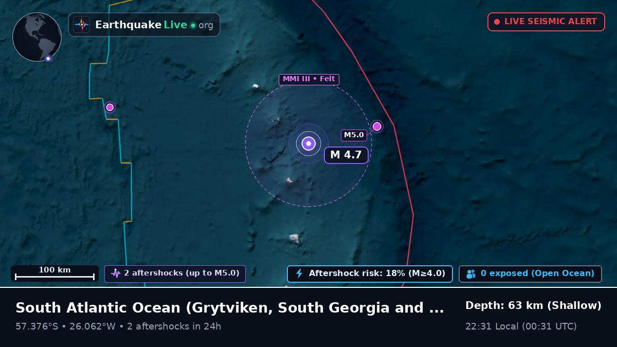South Atlantic Ocean (South Georgia and the Islands)