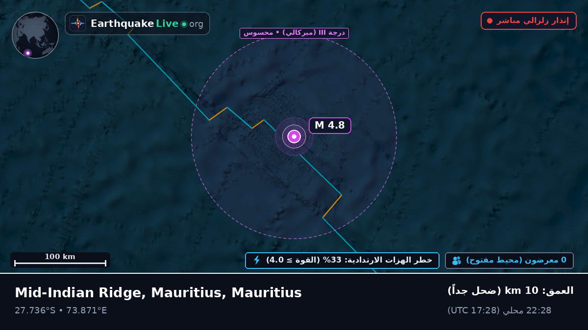 المحيط الهندي (Mauritius)