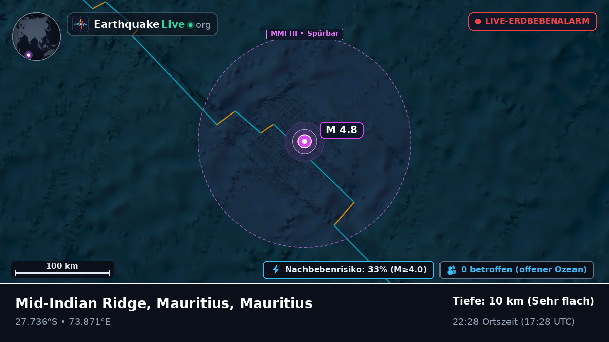Indischer Ozean (Mauritius)