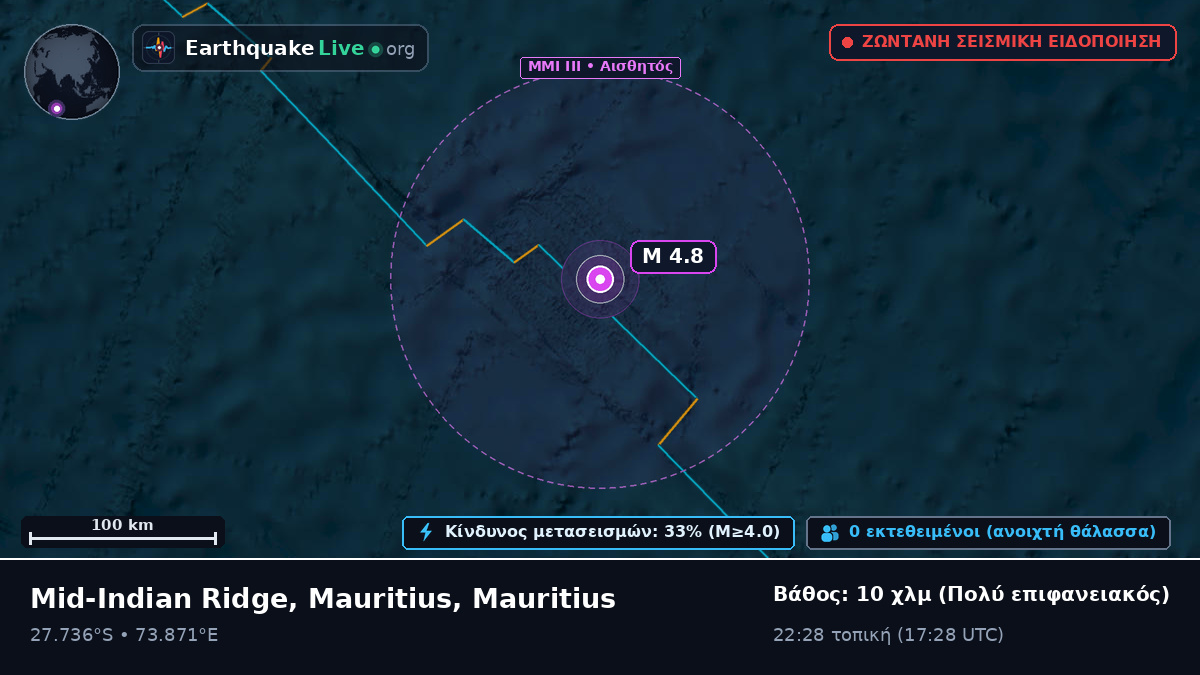 Ινδικός Ωκεανός (Mauritius)