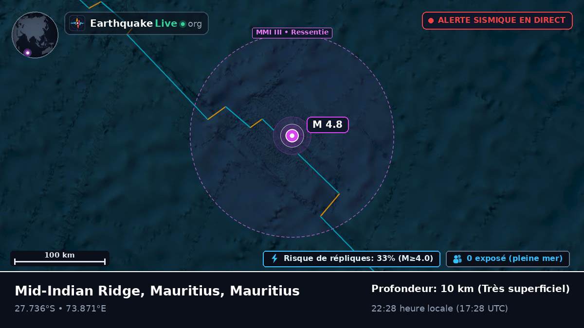 Océan Indien (Mauritius)