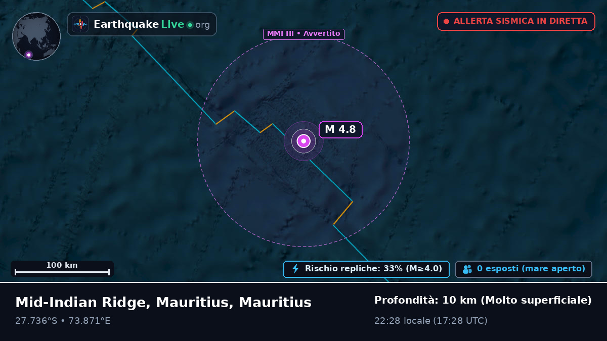 Oceano Indiano (Mauritius)