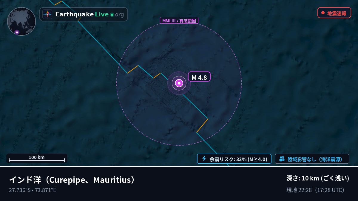 インド洋 (Mauritius)