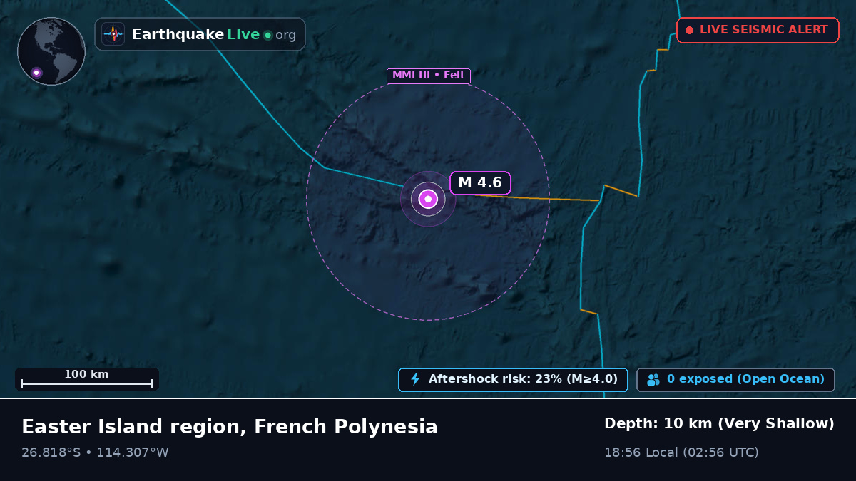 South Pacific Ocean (French Polynesia)