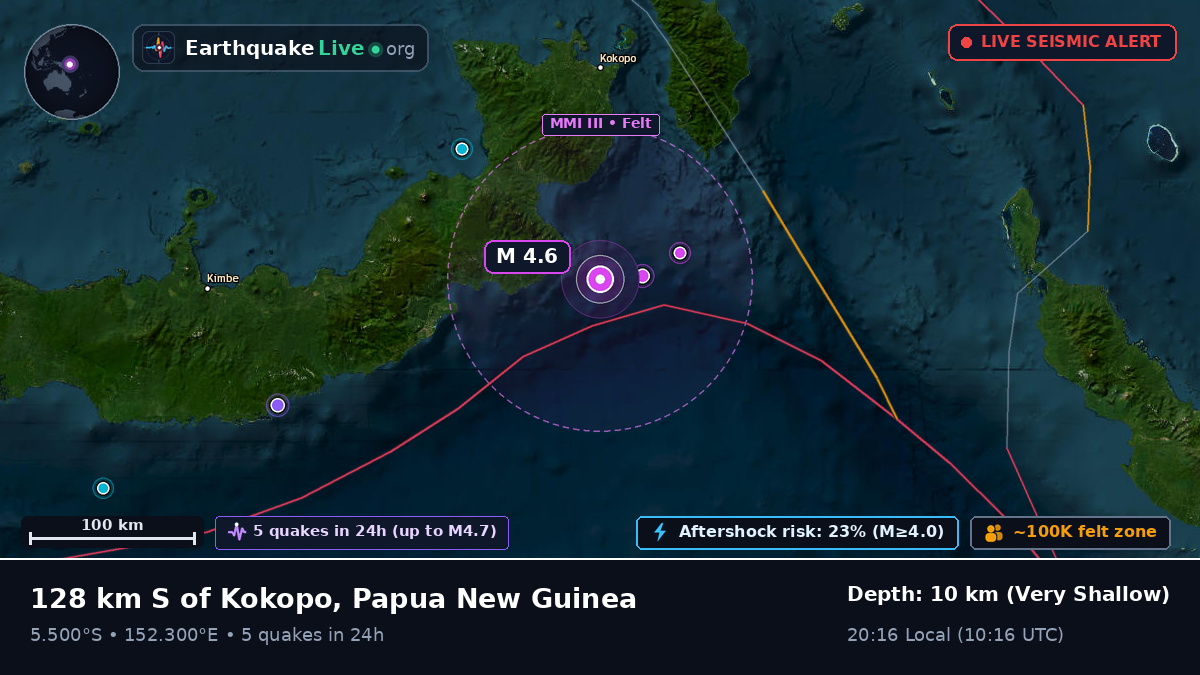 Solomon Sea (Papua New Guinea)