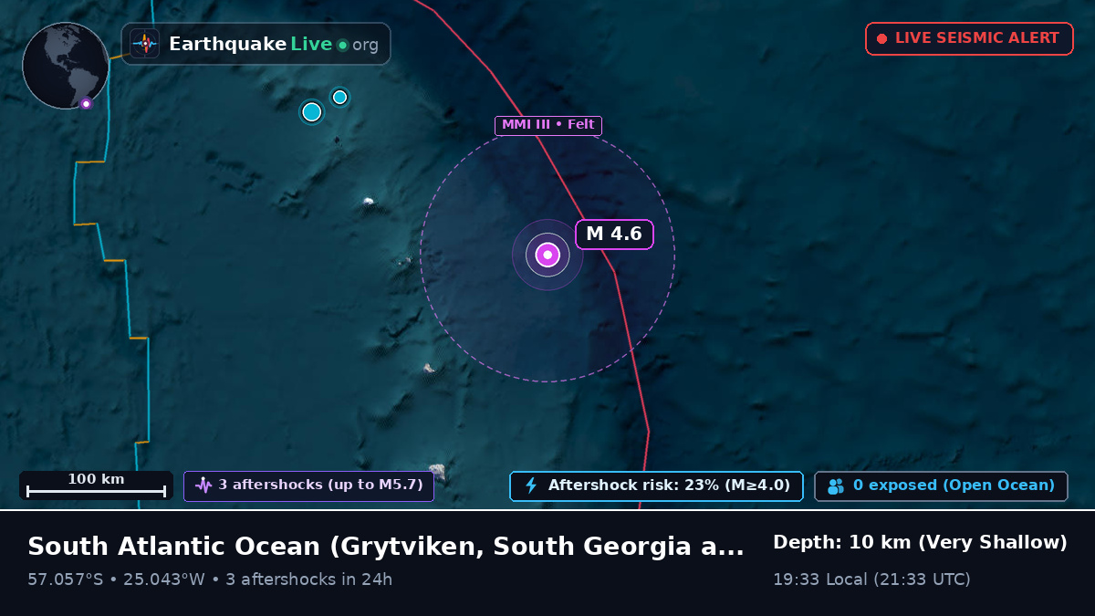 South Atlantic Ocean (South Georgia and the Islands)
