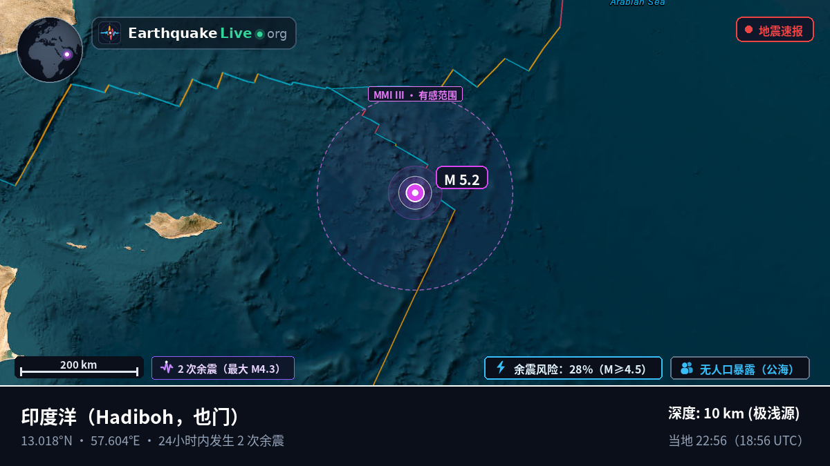 印度洋 (也门)