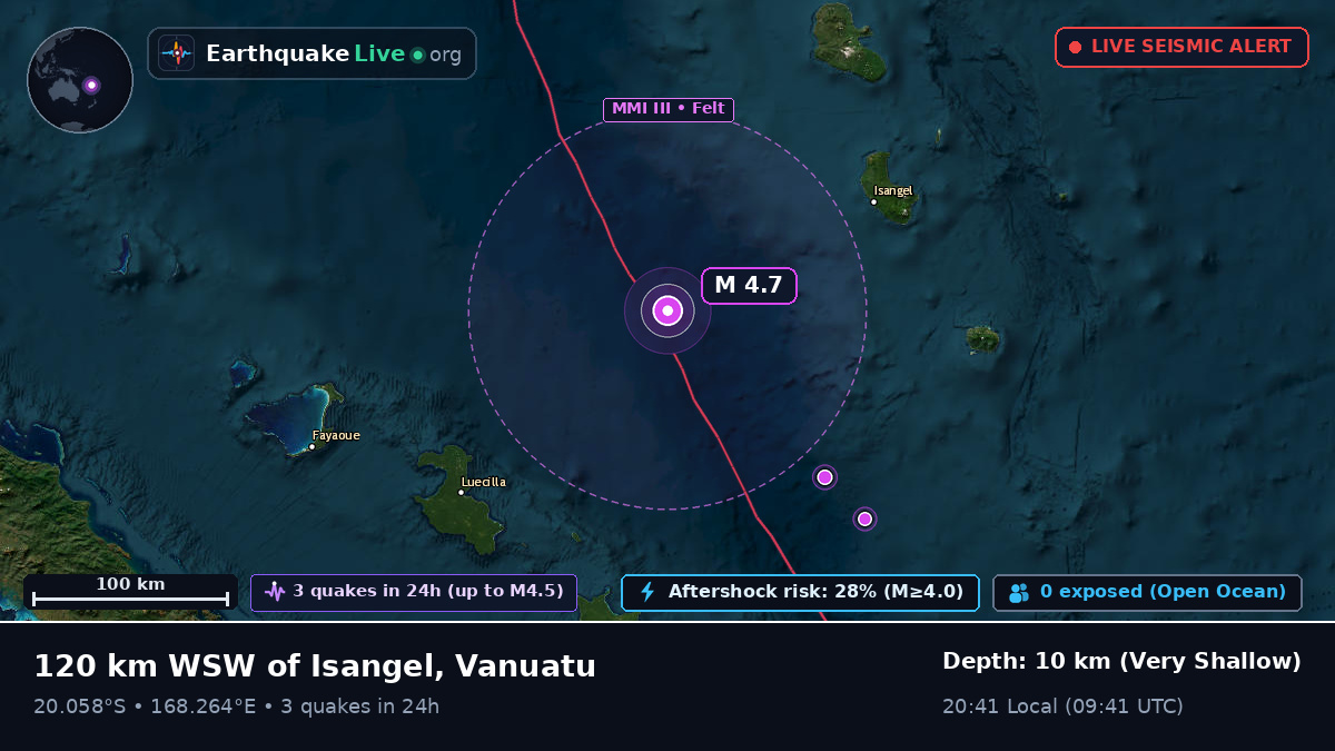 South Pacific Ocean (Vanuatu)