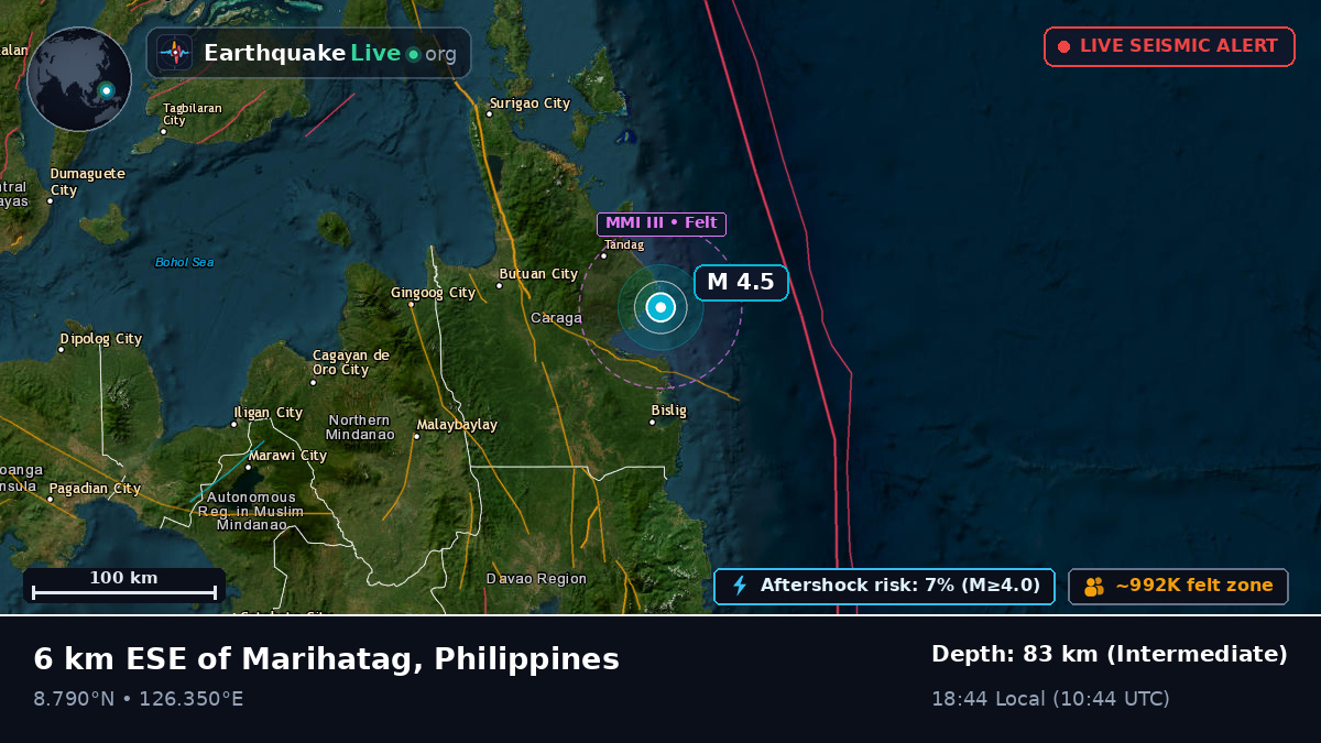 Philippine Sea (Philippines)