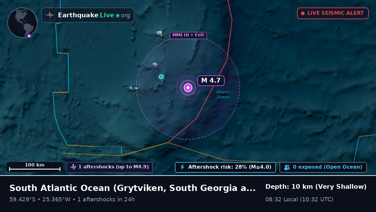 South Atlantic Ocean (South Georgia and the Islands)