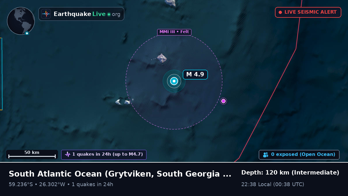 South Atlantic Ocean (South Georgia and the Islands)