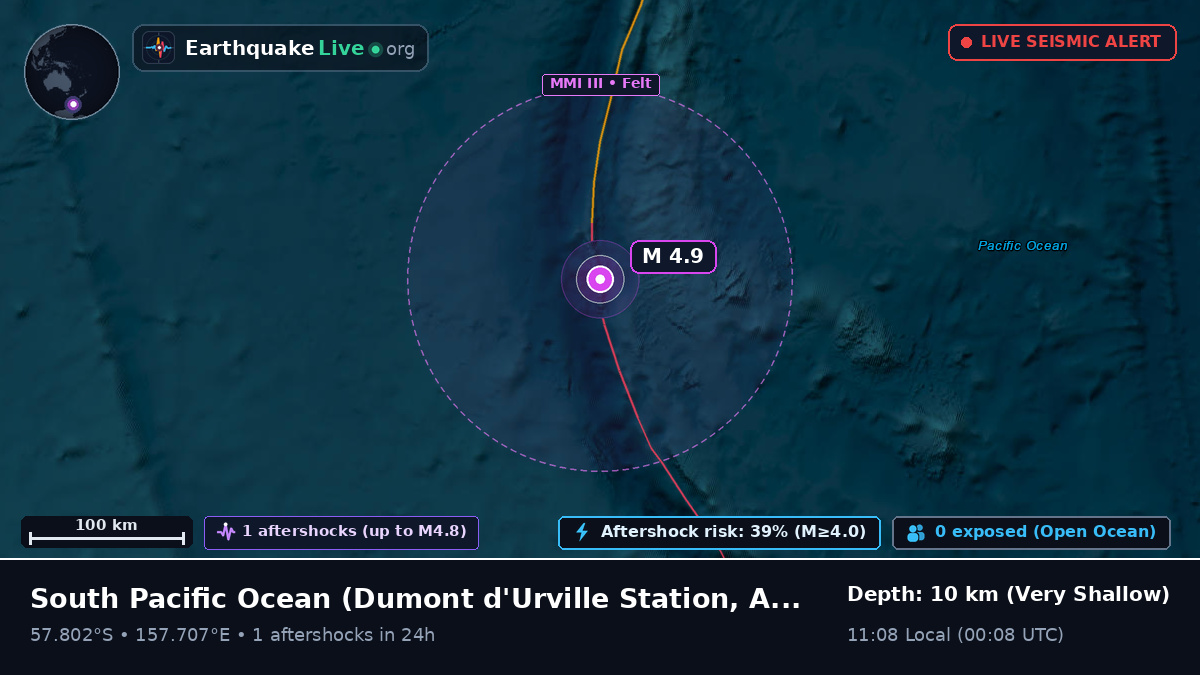 South Pacific Ocean (Antarctica)