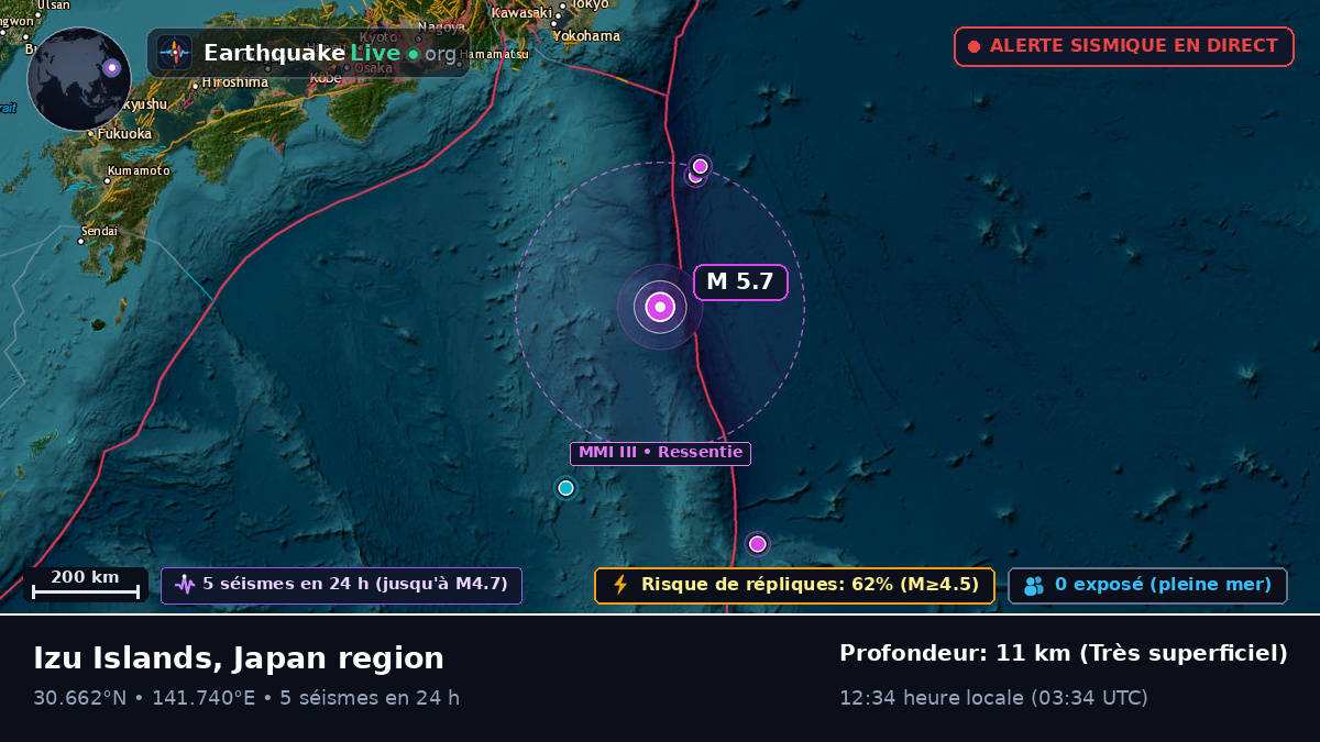 Océan Pacifique Nord (Japon)