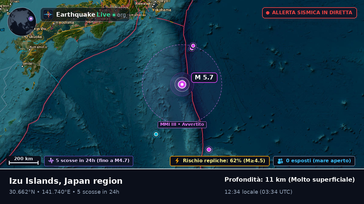 Oceano Pacifico settentrionale (Giappone)