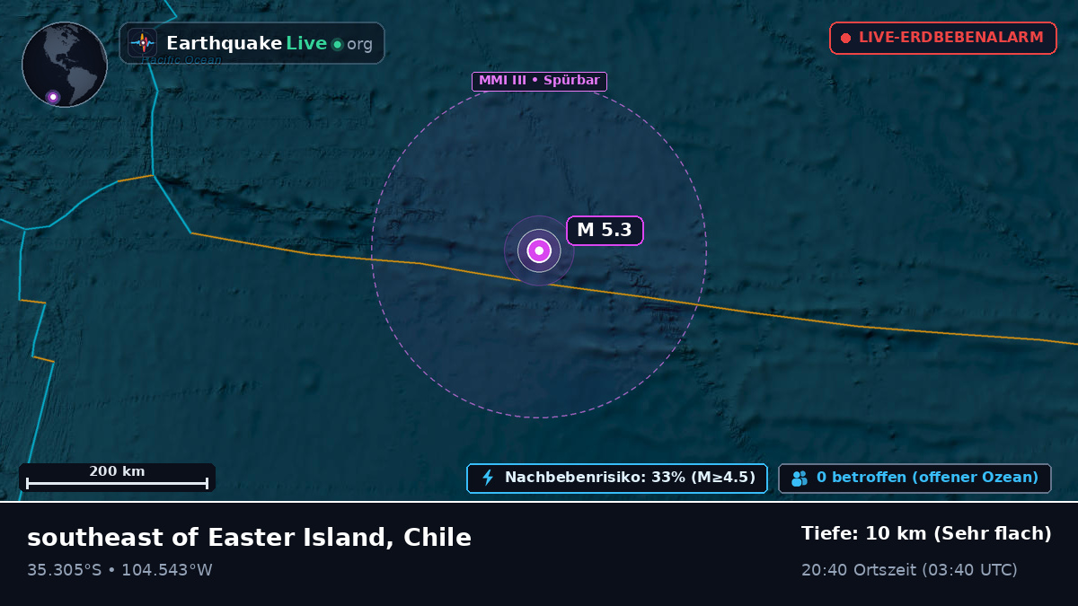 Südpazifik (Chile)