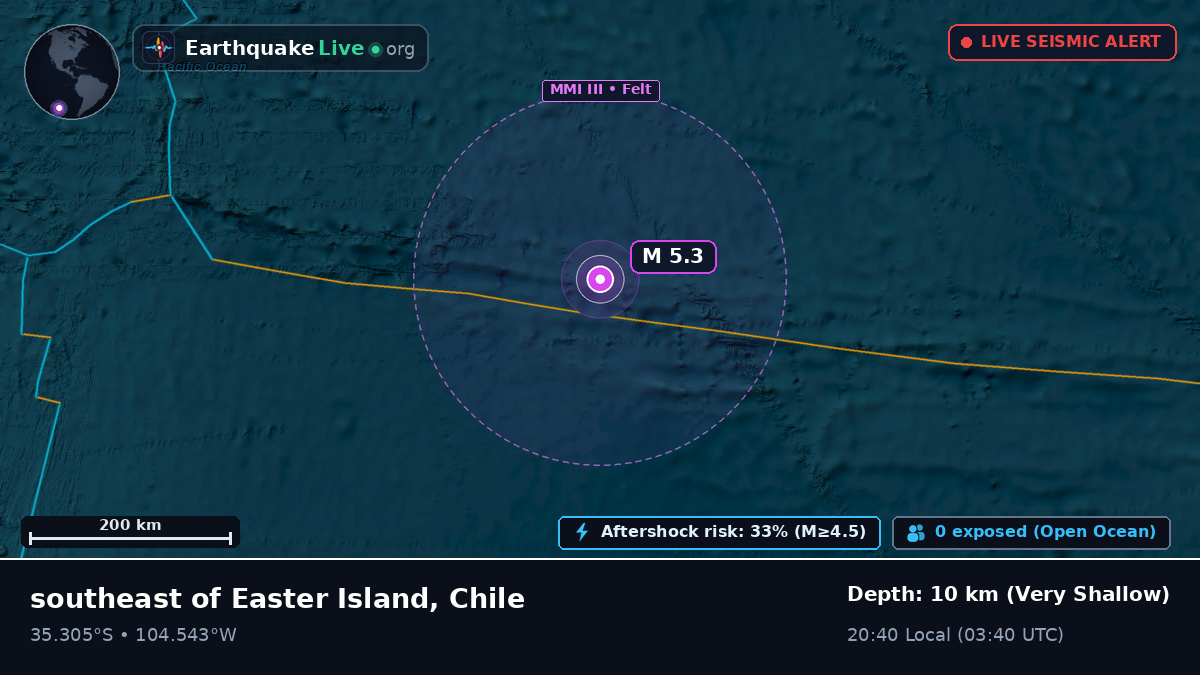 South Pacific Ocean (Chile)