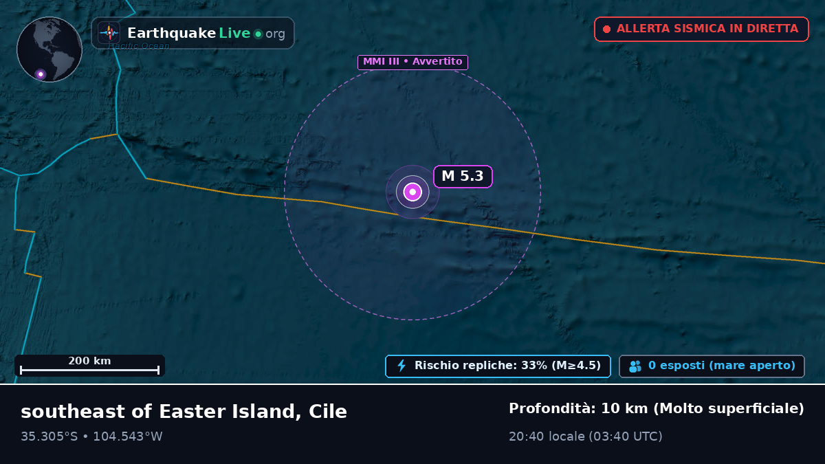 Oceano Pacifico meridionale (Cile)