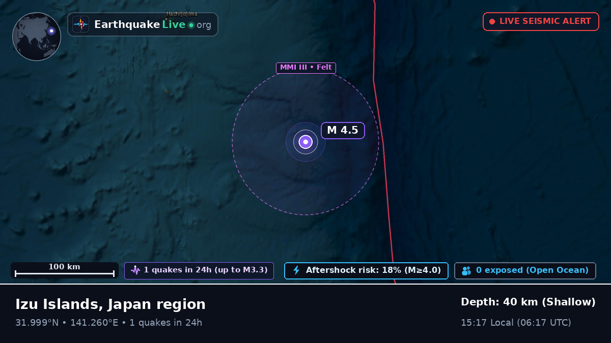 North Pacific Ocean (Japan)