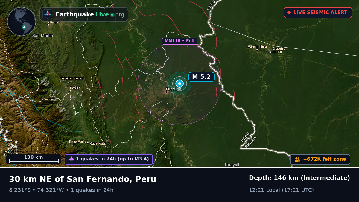 Pucallpa, Ucayali, Peru