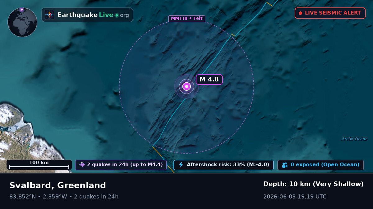 Arctic Ocean (Greenland)