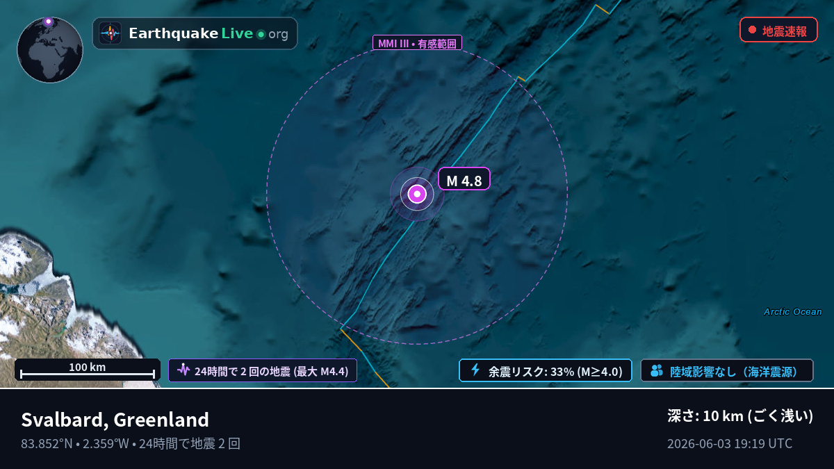 北極海 (Greenland)