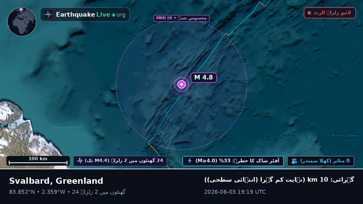 بحر منجمد شمالی (Greenland)