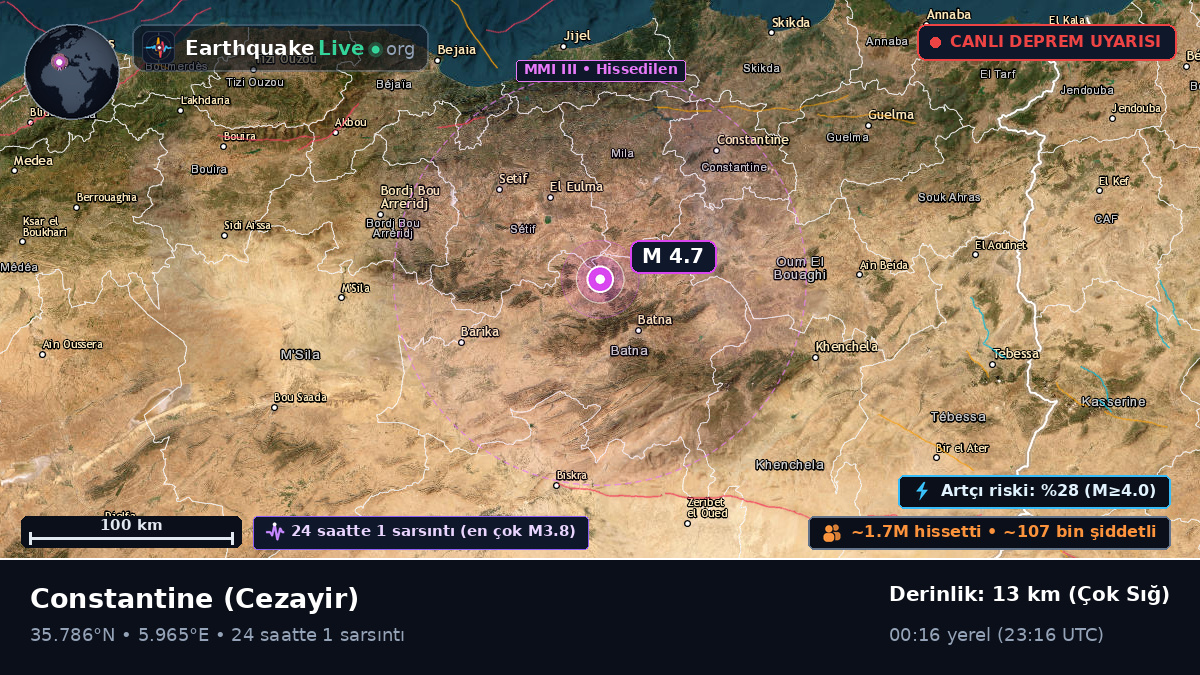 Constantine, Cezayir