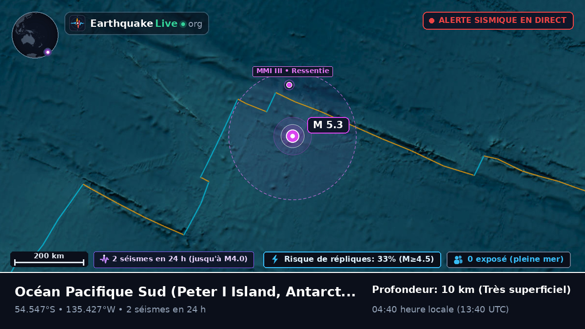 Océan Pacifique Sud (Antarctica)