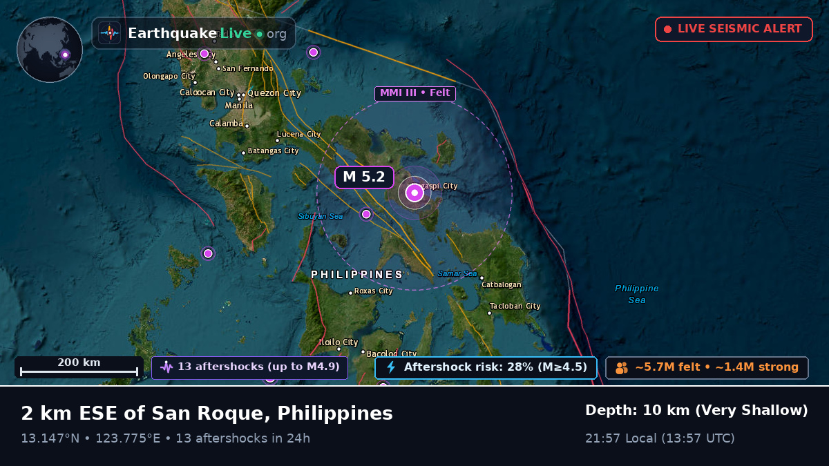 Philippine Sea (Philippines)