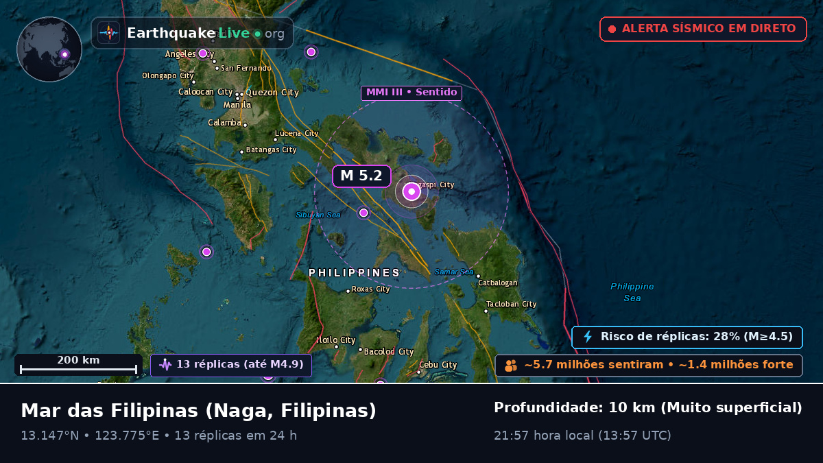Mar das Filipinas (Filipinas)