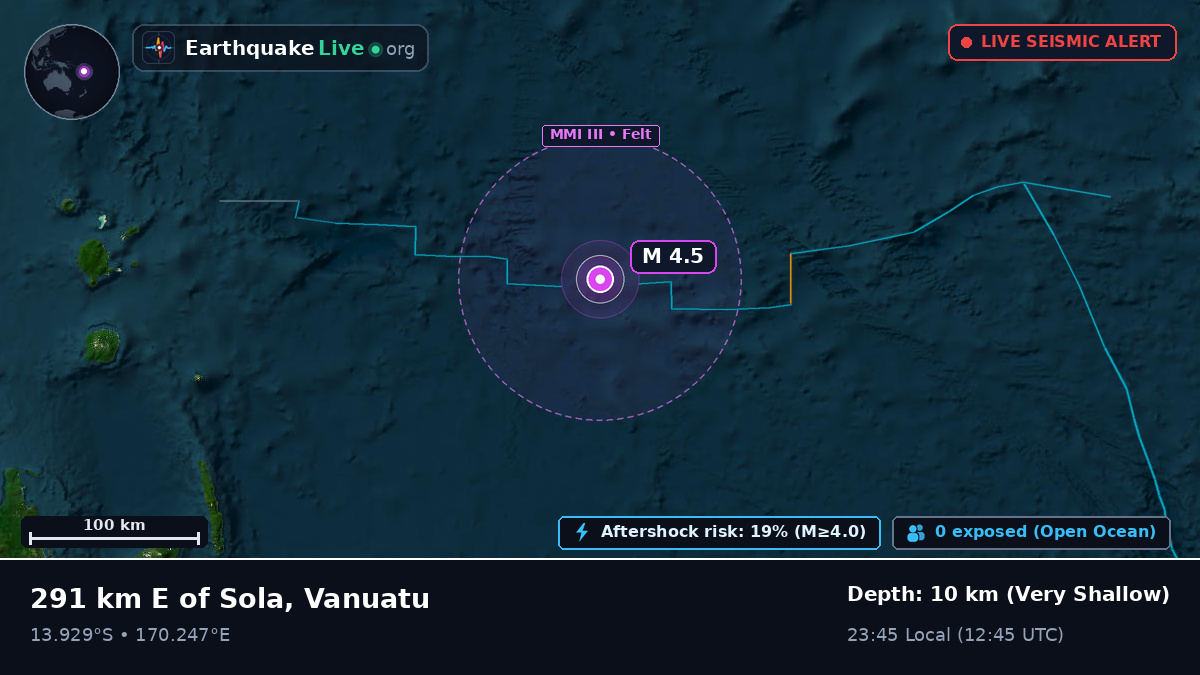 South Pacific Ocean (Vanuatu)