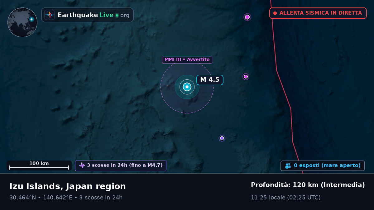 Oceano Pacifico settentrionale (Giappone)
