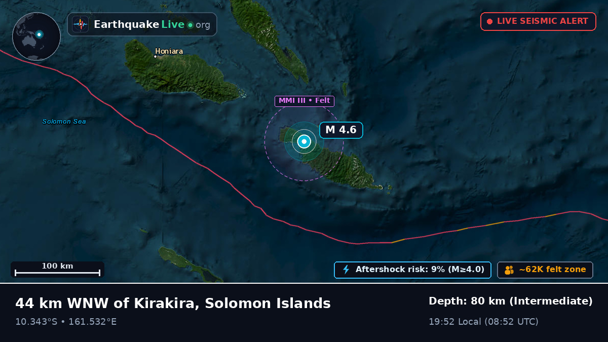 Guadalcanal, Solomon Islands