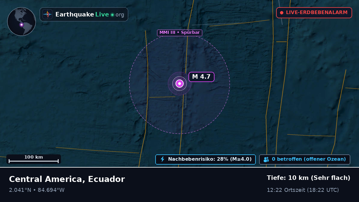 Nordatlantik (Ecuador)