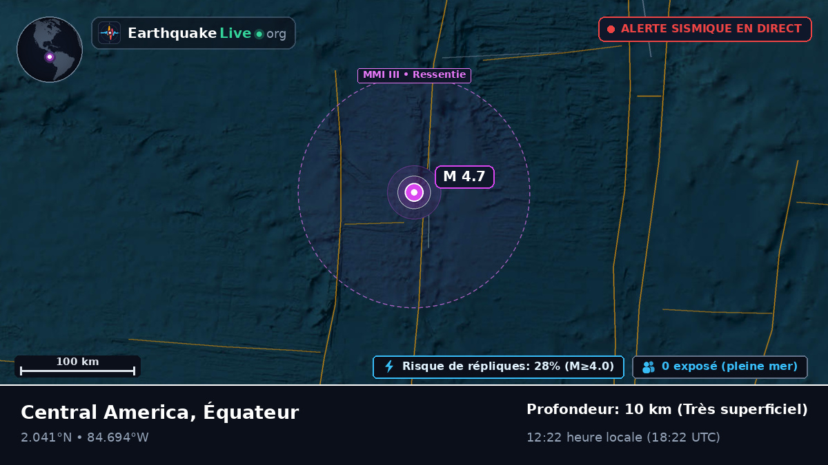 Océan Atlantique Nord (Équateur)