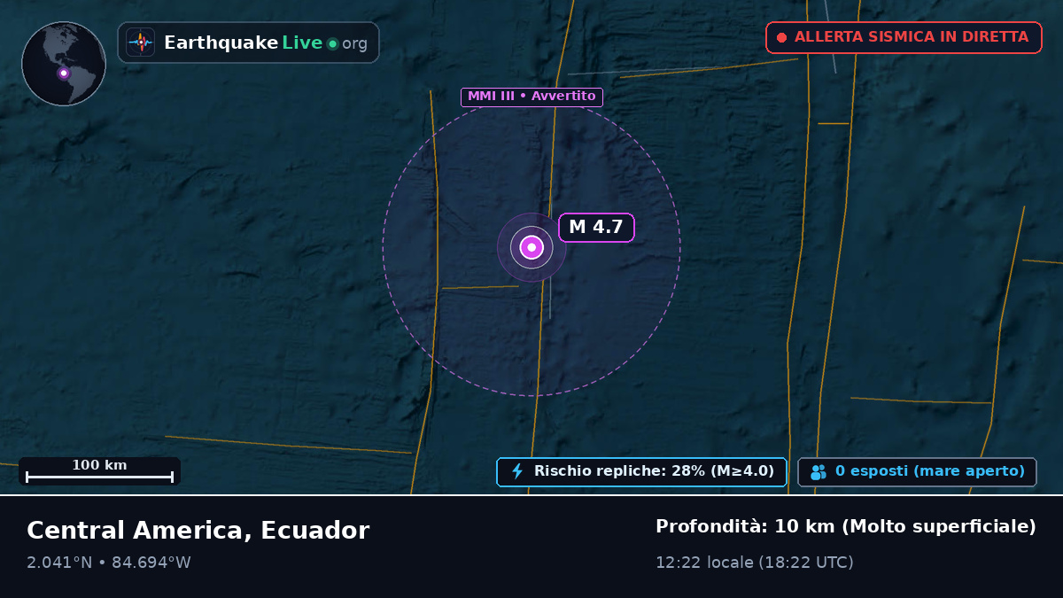 Oceano Atlantico settentrionale (Ecuador)