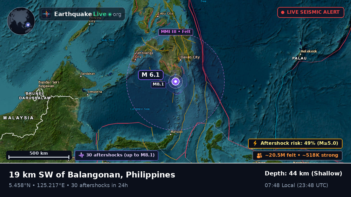 Philippine Sea (Philippines)