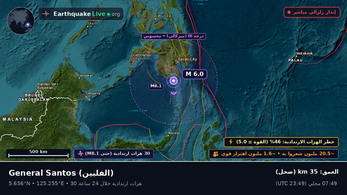 South Cotabato, الفلبين