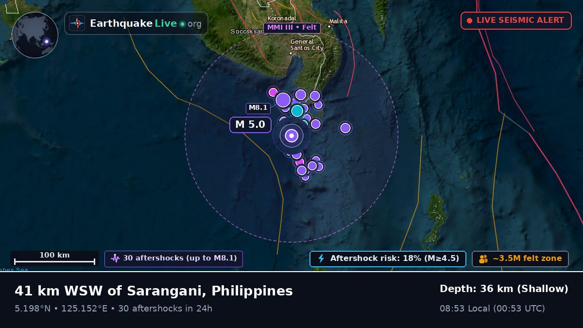 Philippine Sea (Philippines)