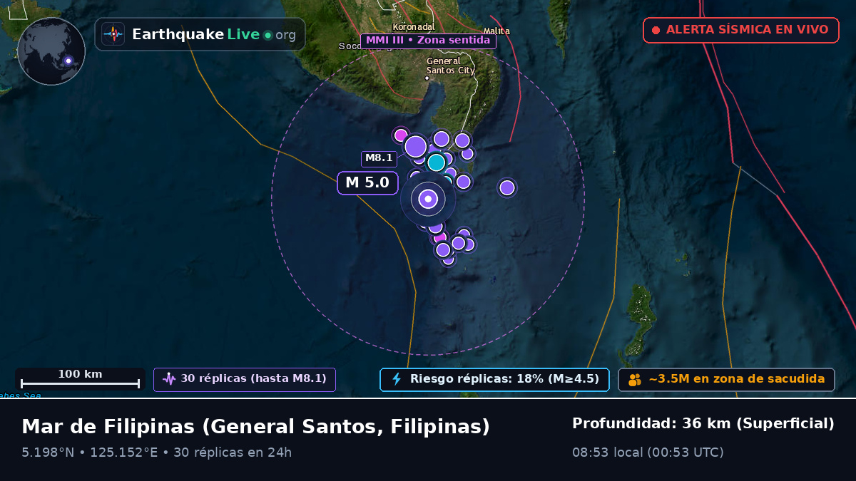 Mar de Filipinas (Filipinas)