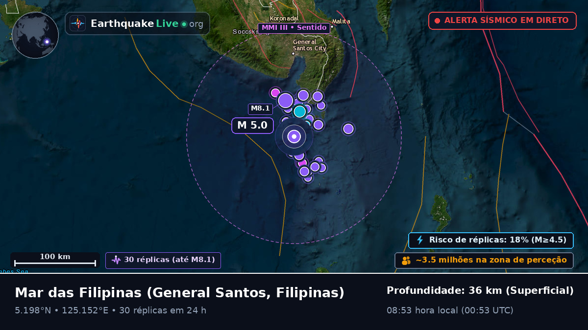 Mar das Filipinas (Filipinas)