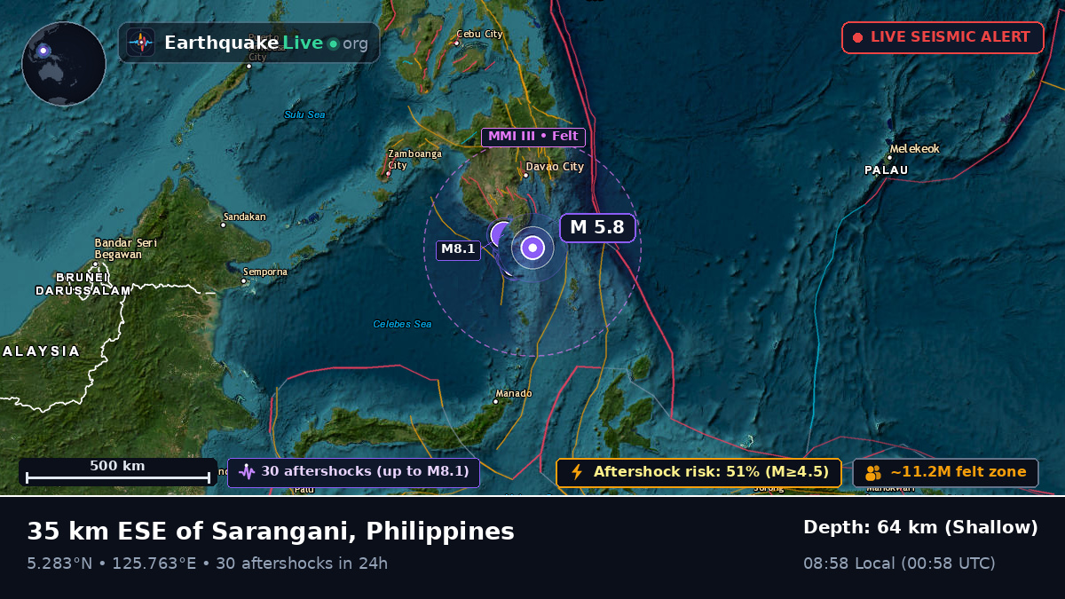 Philippine Sea (Philippines)