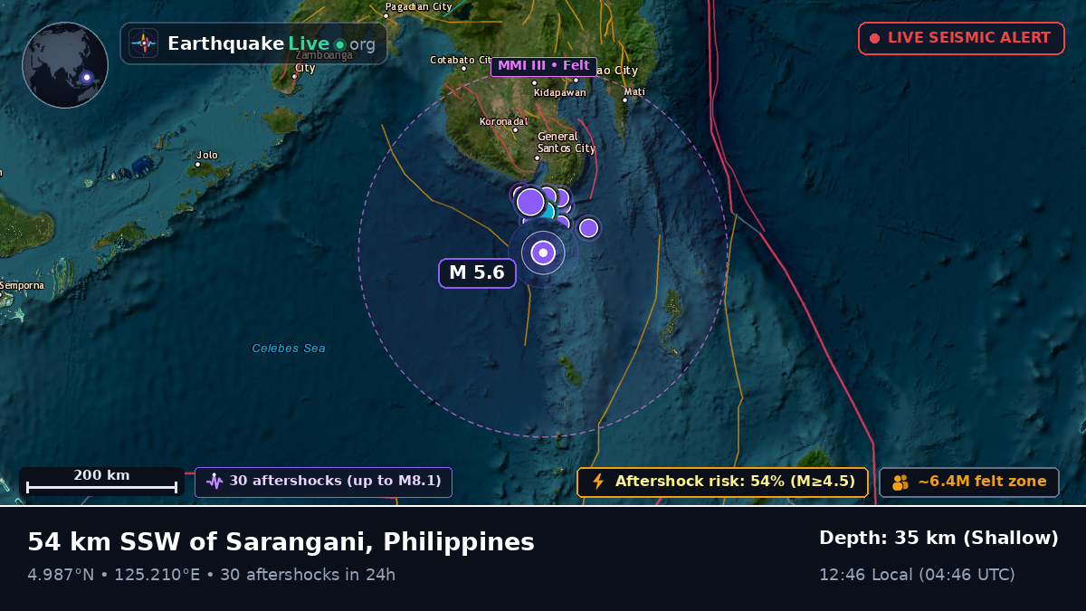 Off the coast of General Santos, Philippines