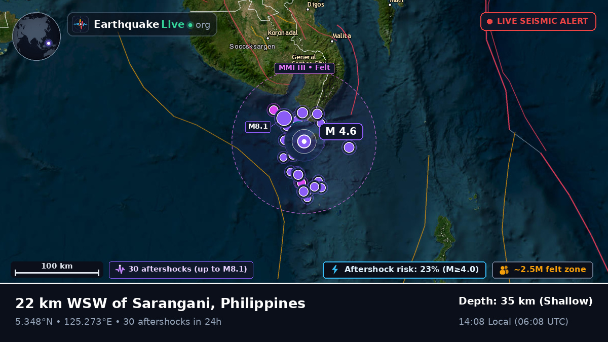 Philippine Sea (Philippines)